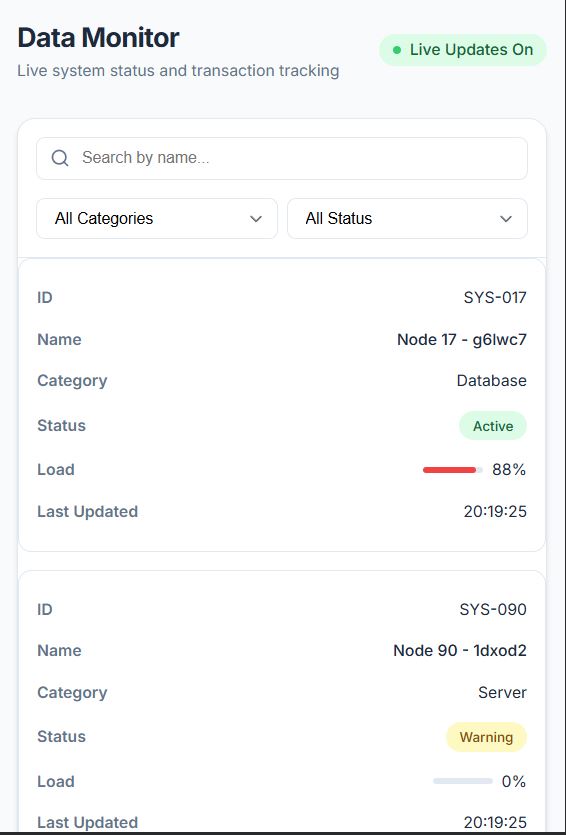 AntiGravity가 생성한 페이지 모바일버전.
이해를 돕기 위해 제공하는 이미지로 저작권은 블로그 주인 제로에게 있습니다.