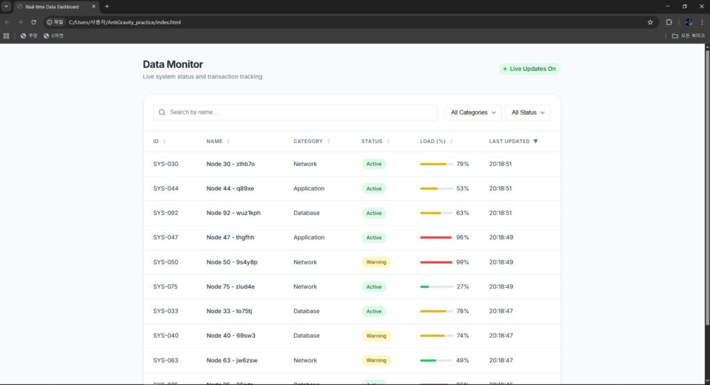 AntiGravity 가 생성한 페이지.
이해를 돕기 위해 제공하는 이미지로 저작권은 블로그 주인 제로에게 있습니다.