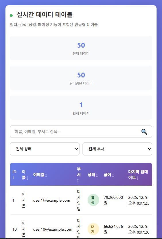 Cursor가 생성한 페이지 모바일 버전.
이해를 돕기 위해 제공하는 이미지로 저작권은 블로그 주인 제로에게 있습니다.
