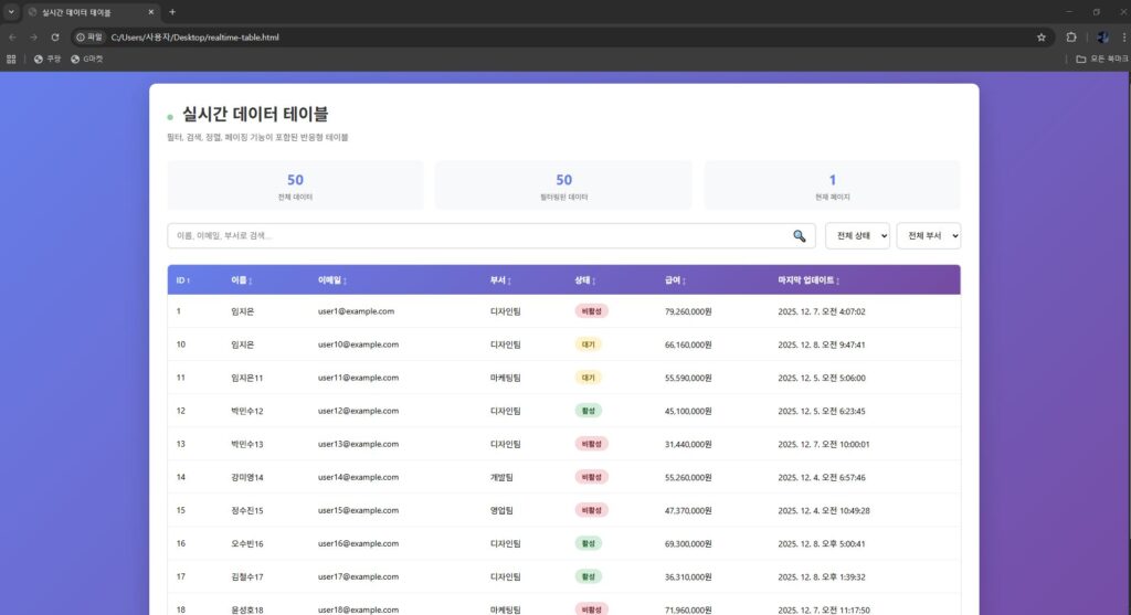 Cursor가 생성한 페이지
이해를 돕기 위해 제공하는 이미지로 저작권은 블로그 주인 제로에게 있습니다.